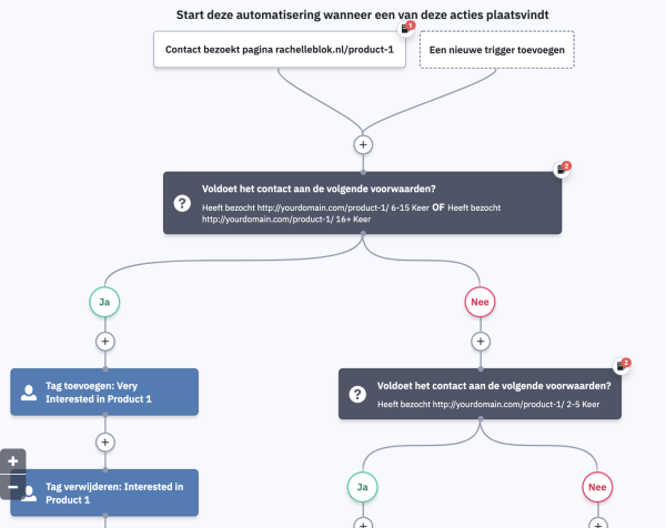 ActiveCampaign WooCommerce Deep Data - 13