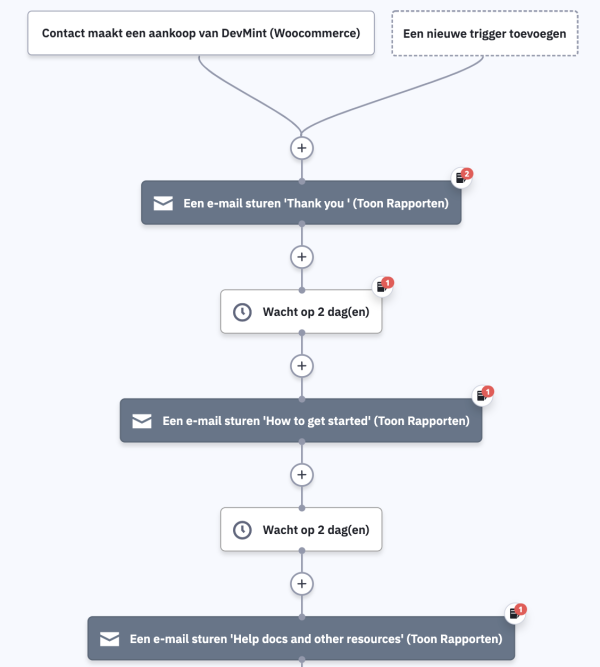 ActiveCampaign WooCommerce Deep Data - 15