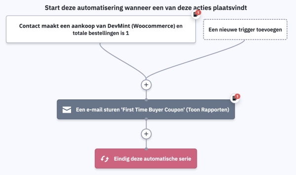 ActiveCampaign WooCommerce Deep Data - 16