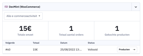 ActiveCampaign WooCommerce Deep Data - 4